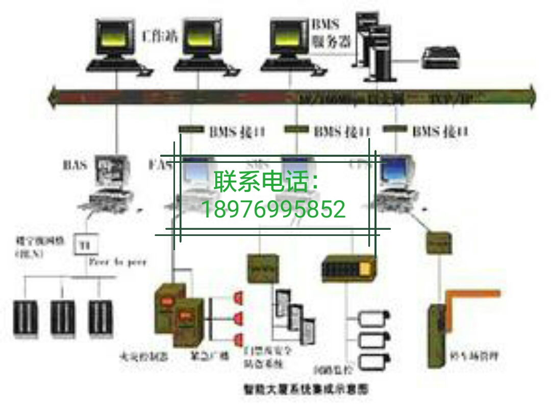 海南承接监控安装 网络布线厂家海南承接监控安装 网络布线 考勤门禁打卡