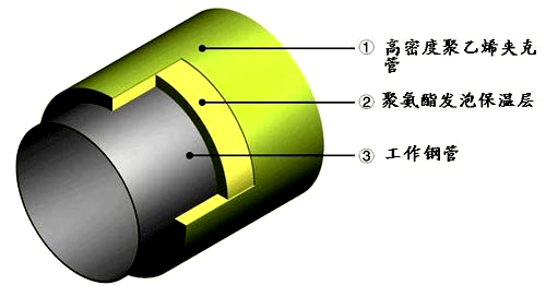 環(huán)氧樹脂防腐圖片/環(huán)氧樹脂防腐樣板圖 (3)