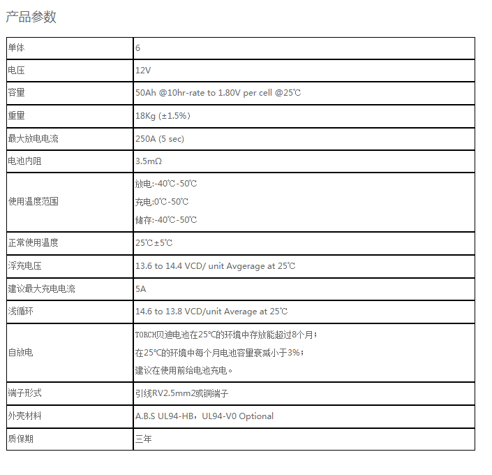 膠體電池圖片/膠體電池樣板圖 (3)