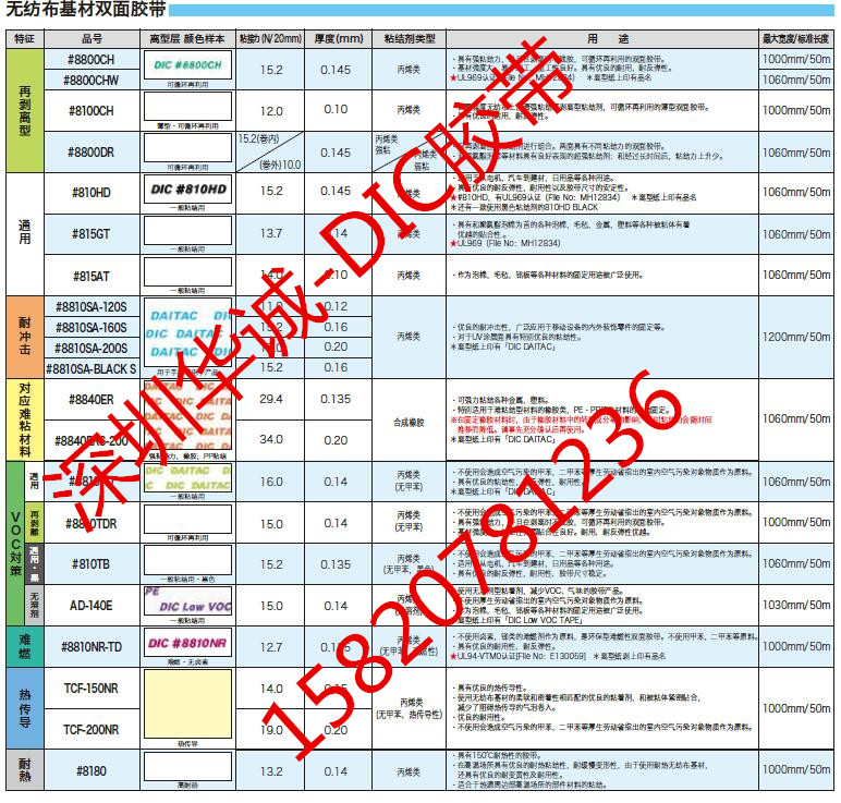 DIC 8840ER圖片/DIC 8840ER樣板圖 (2)