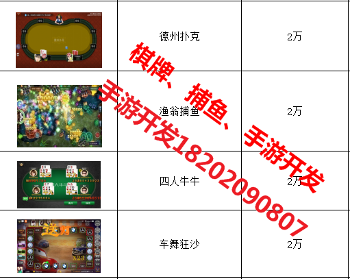 跑胡子圖片/跑胡子樣板圖 (4)