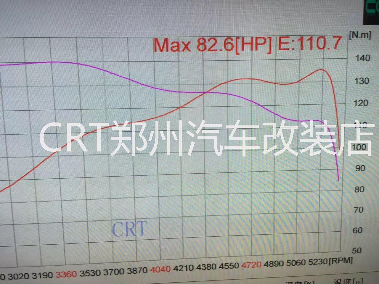 日產(chǎn)NV200 日產(chǎn)帕拉丁 日產(chǎn)天籟 鄭州刷ECU動力升級動力提 鄭州CRT刷ECU動力提升