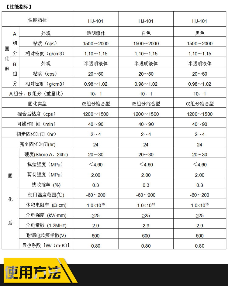 灌封膠水圖片/灌封膠水樣板圖 (2)