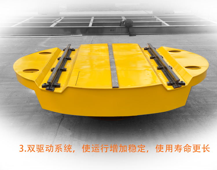 90度電動轉(zhuǎn)盤圖片