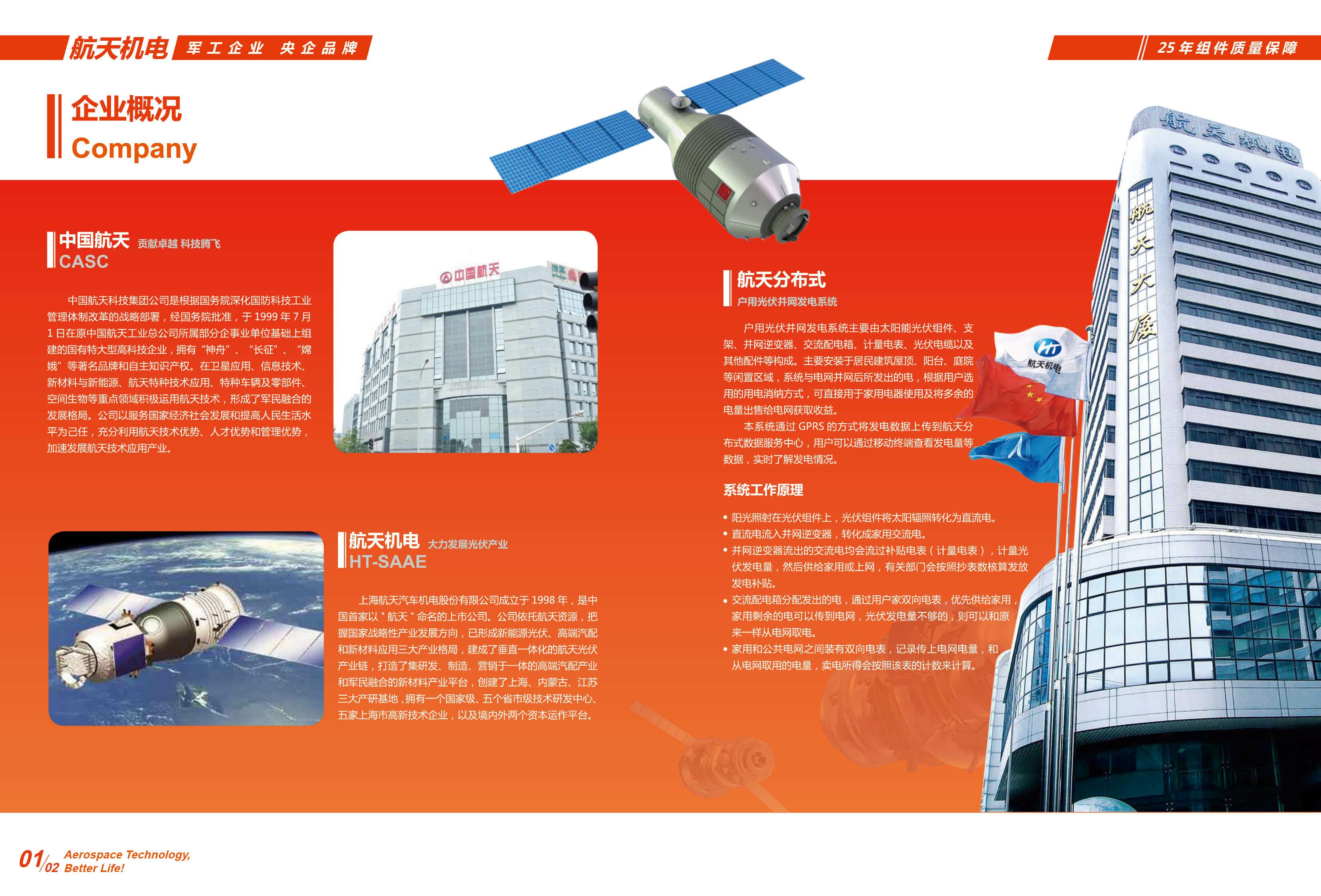 光伏發(fā)電圖片/光伏發(fā)電樣板圖 (2)