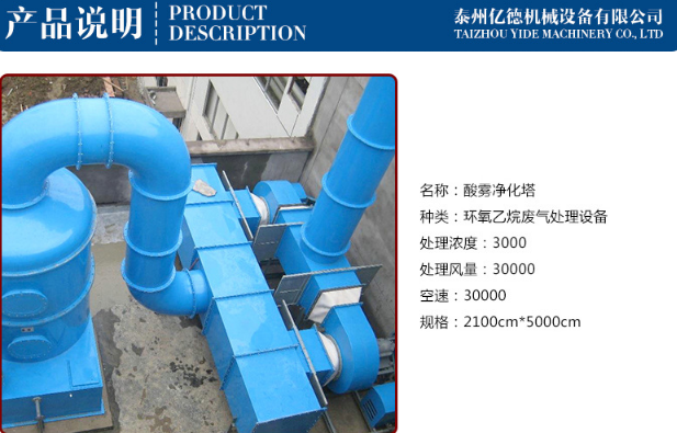 水噴淋塔圖片/水噴淋塔樣板圖 (3)