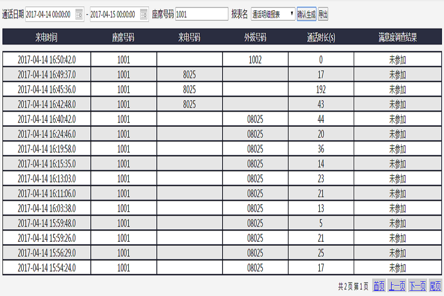 IPPBX電話軟件/語音應(yīng)答軟件圖片/IPPBX電話軟件/語音應(yīng)答軟件樣板圖 (3)