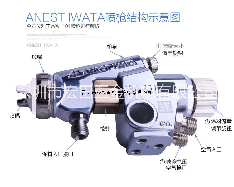 岩田WA-101自动流水线喷枪岩田WA-101-082p压送式喷枪