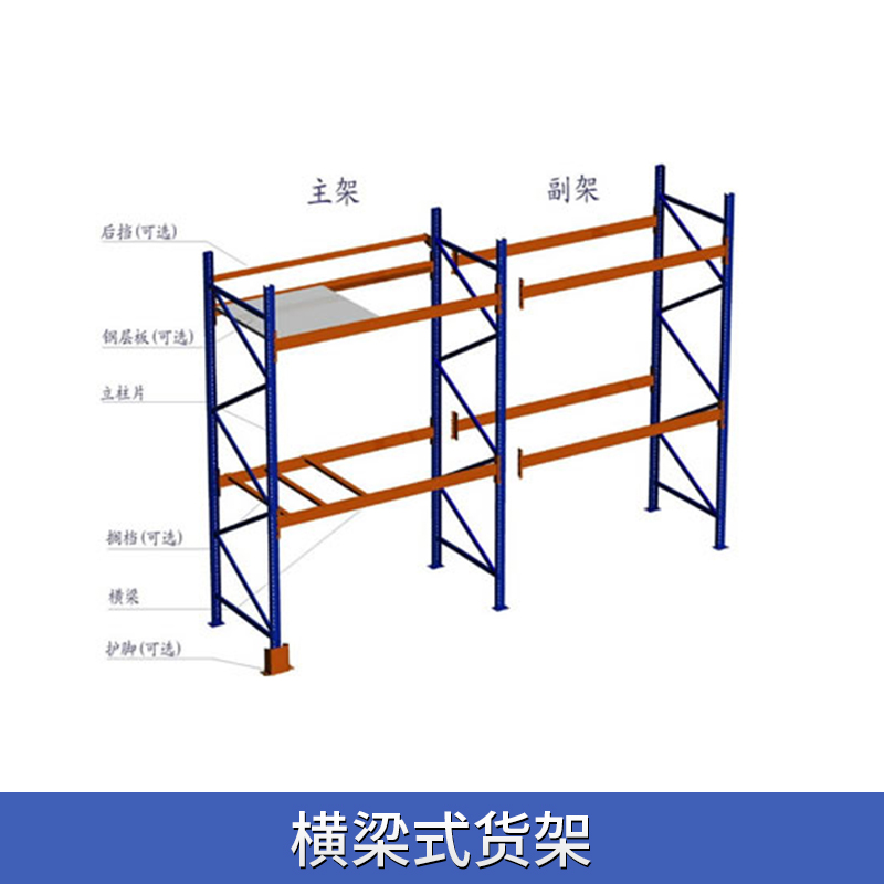 橫梁式貨架 品種多貨物倉儲貨架 橫梁式貨架批發(fā) 歡迎致電訂購