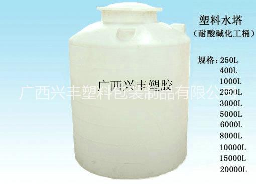 PE塑料水塔 工業(yè)立式儲水桶箱圖片/PE塑料水塔 工業(yè)立式儲水桶箱樣板圖 (4)