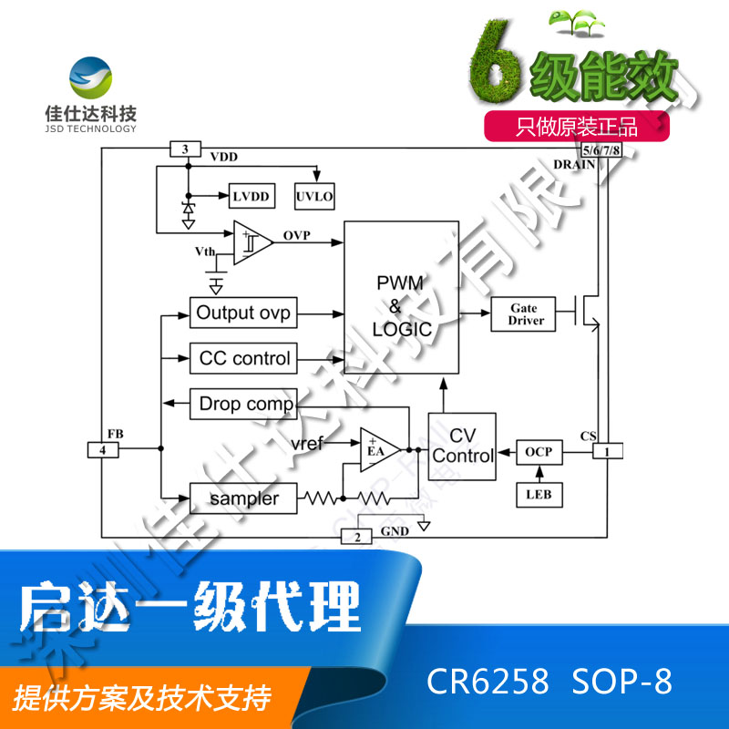 启达/启臣微 CR6257/CR6258/CR6259高精度CC/CV 原边检测PWM开关