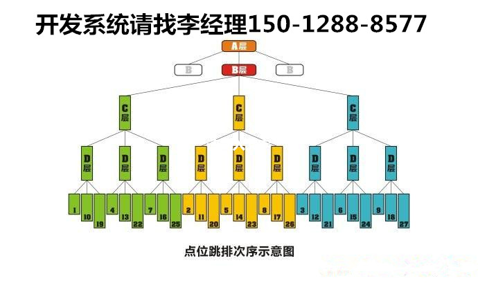 家具行業(yè)圖片/家具行業(yè)樣板圖 (1)