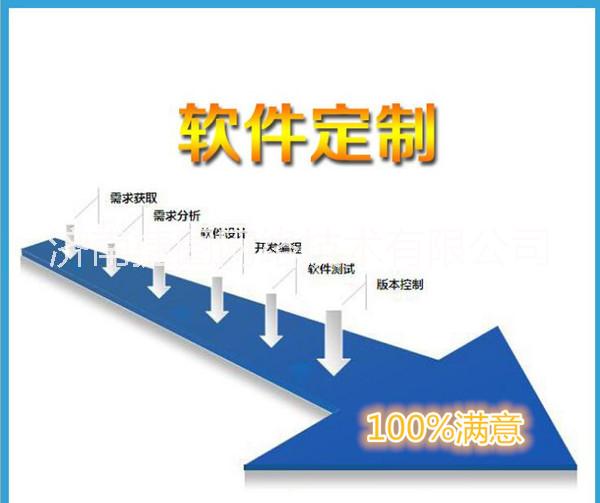 開發(fā)定制圖片/開發(fā)定制樣板圖 (3)