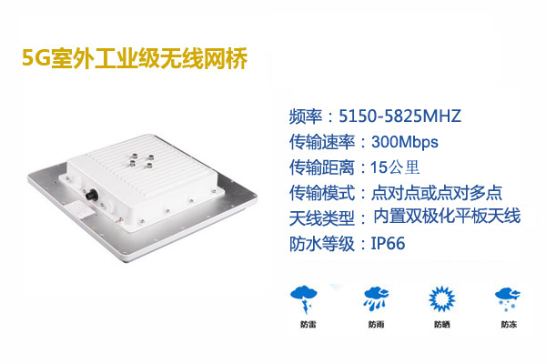 錫盛微視供應5.8G遠距離工業(yè)級無線網橋視頻傳輸設備