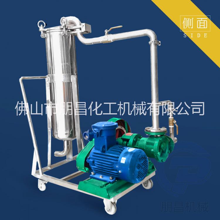 袋式過濾機(jī)圖片/袋式過濾機(jī)樣板圖 (3)