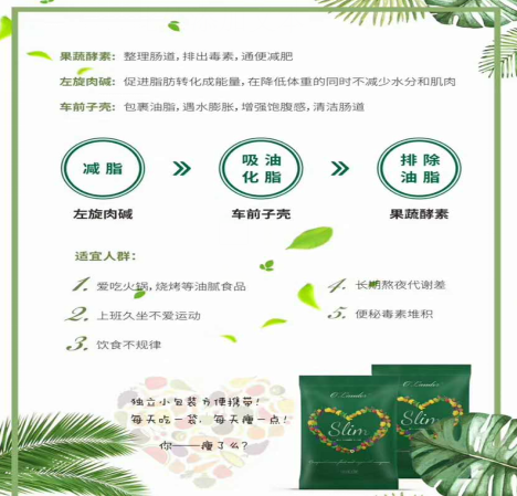 瘦了圖片/瘦了樣板圖 (3)