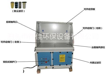 除煙設(shè)備打磨工作臺(tái)直銷(xiāo)圖片/除煙設(shè)備打磨工作臺(tái)直銷(xiāo)樣板圖 (3)