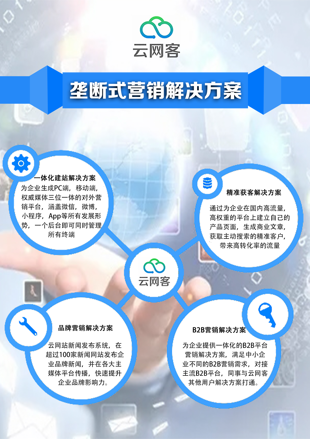 策劃方案圖片/策劃方案樣板圖 (2)