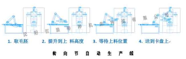 加工數(shù)控車床圖片/加工數(shù)控車床樣板圖 (3)