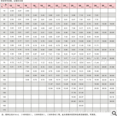 注塑模具圖片/注塑模具樣板圖 (4)