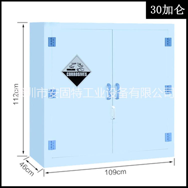 酸堿柜圖片/酸堿柜樣板圖 (2)