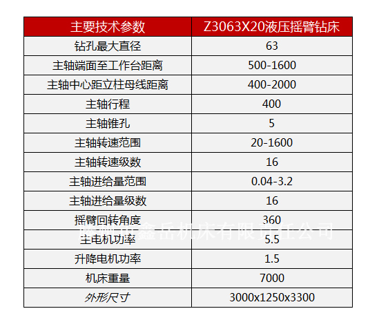 枣庄市Z3063X20液压摇臂钻床厂家