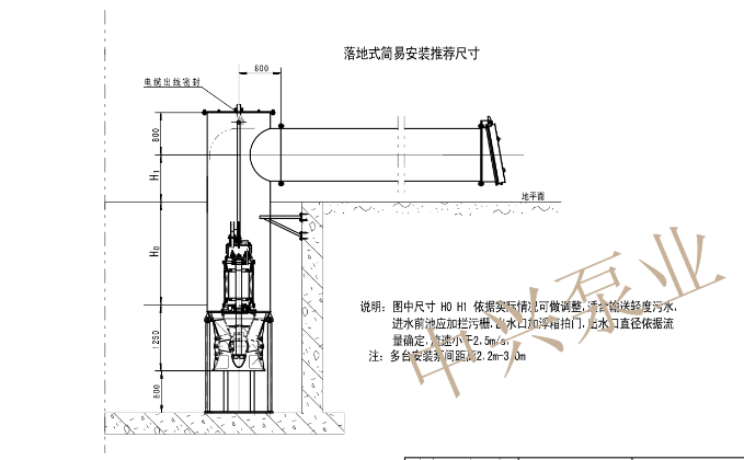 潛水軸流泵圖片/潛水軸流泵樣板圖 (3)