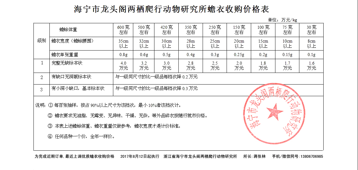 2018年4月份蟾衣訂單又提價(jià)啦 2018年4月份蟾衣訂單又提價(jià)啦