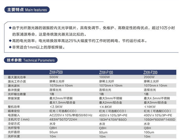 光纖激光焊接圖片/光纖激光焊接樣板圖 (2)
