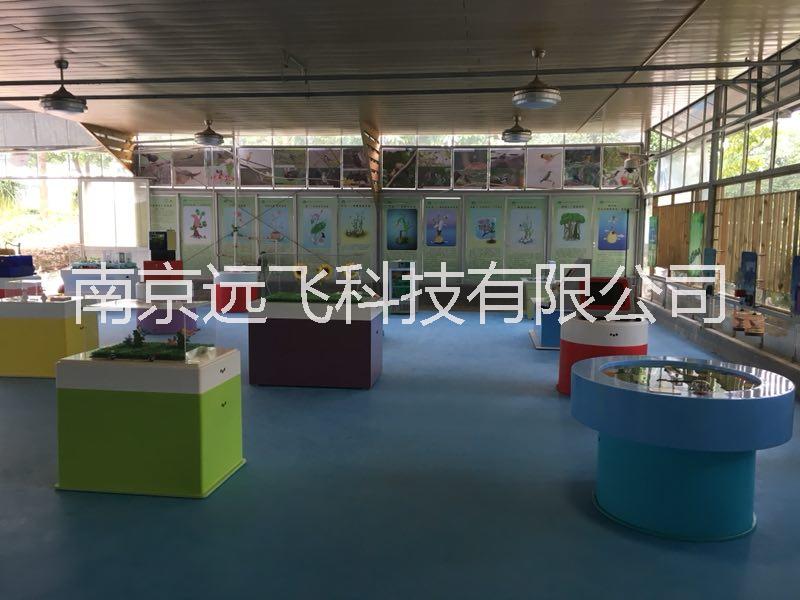 創(chuàng)新實驗室廠家圖片