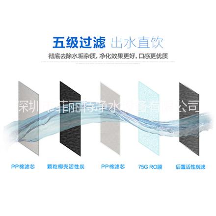 75G純水機(jī)圖片/75G純水機(jī)樣板圖 (3)