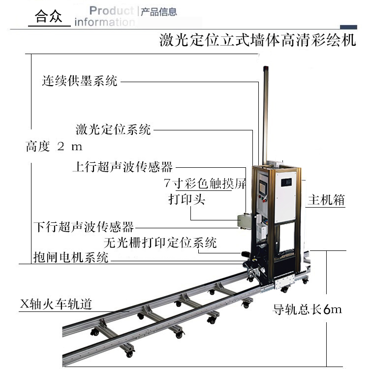 創(chuàng)業(yè)機(jī)器立式墻體噴繪機(jī)墻面打印機(jī)圖片/創(chuàng)業(yè)機(jī)器立式墻體噴繪機(jī)墻面打印機(jī)樣板圖 (4)