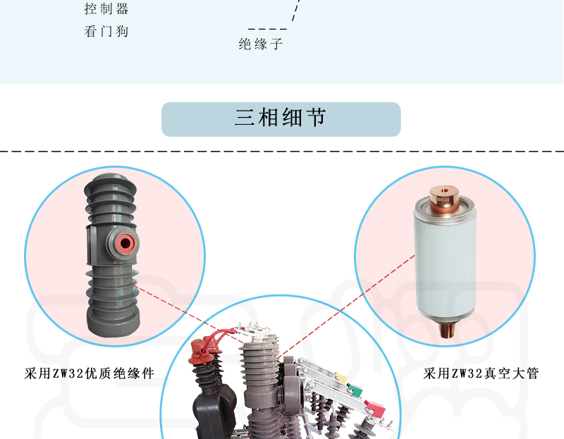 ZW32-12,ZW32-12G系列户外高压真空断路器 ZW32真空断路器图片