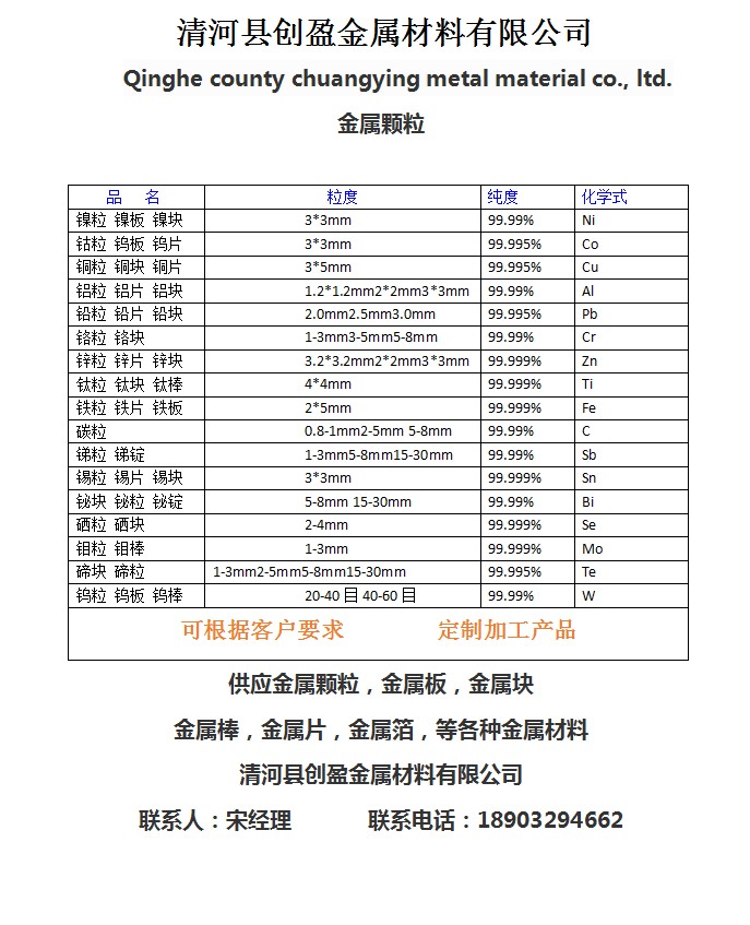 鎢粒圖片/鎢粒樣板圖 (2)