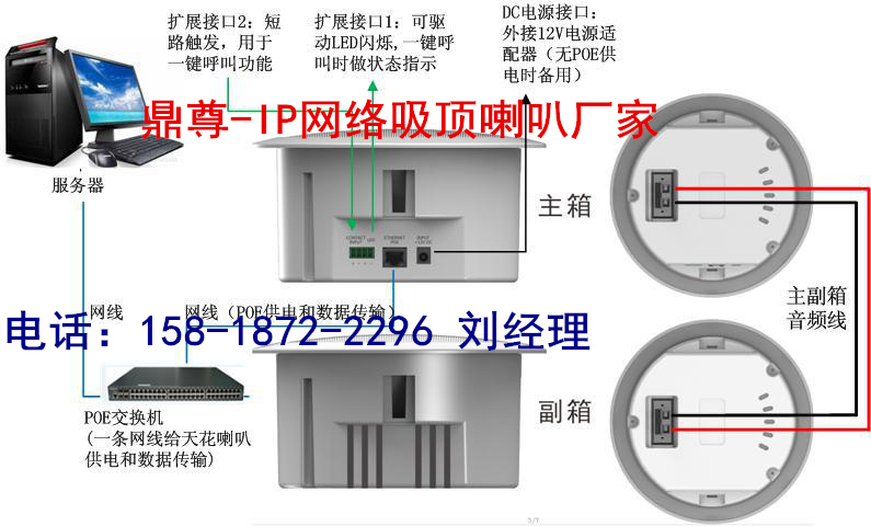 酒店IP网络吸顶喇叭厂家 IP网络广播喇叭报价厂家 IP网络吸顶音响厂家