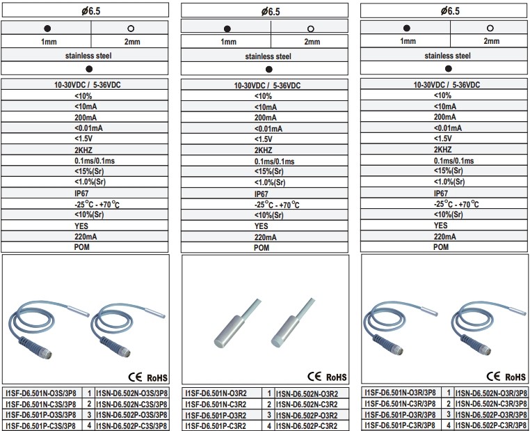 長距離接近開關圖片/長距離接近開關樣板圖 (3)