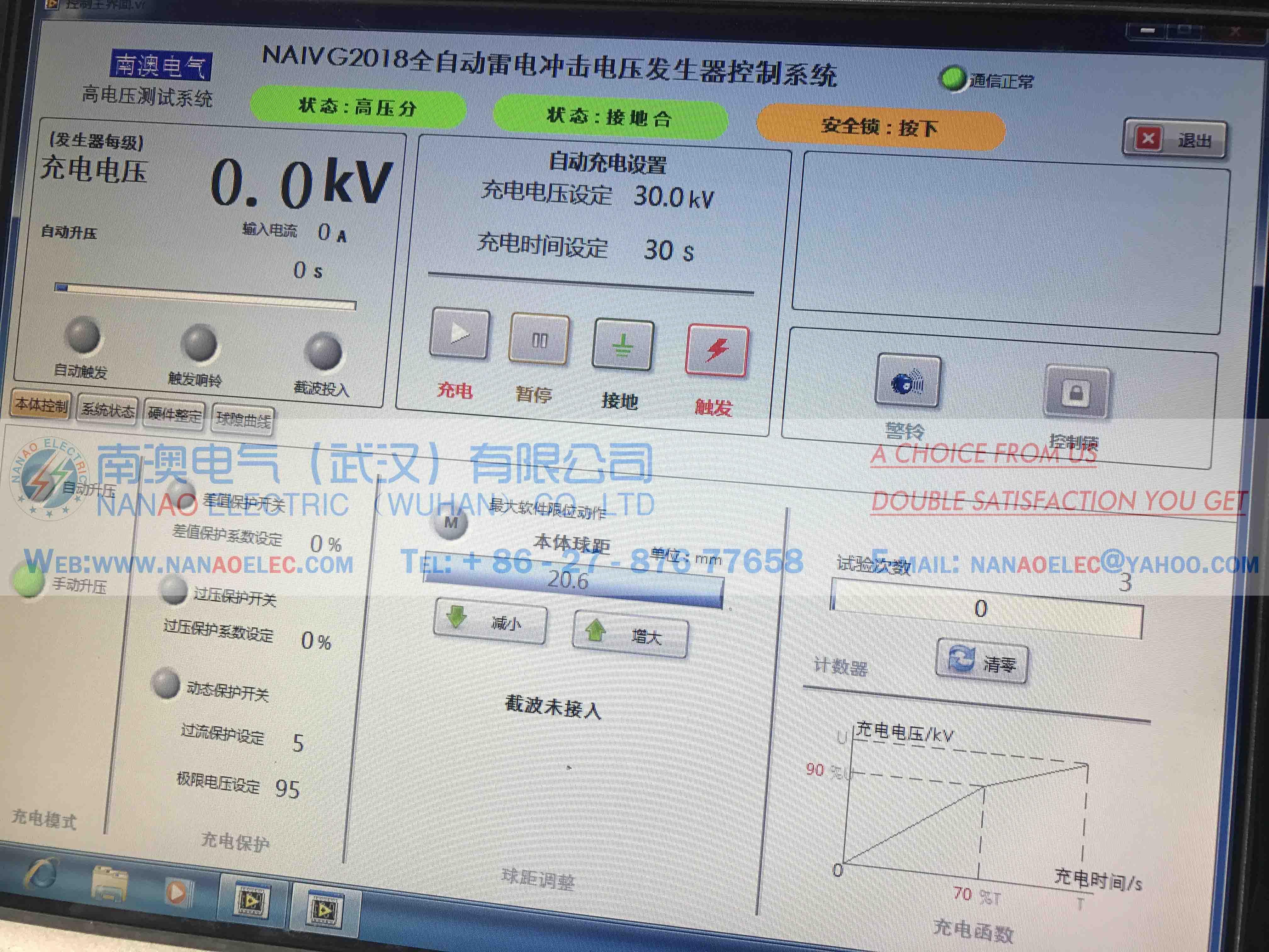 5600全自動(dòng)雷電沖擊電壓發(fā)生器圖片