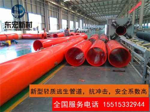 應(yīng)急逃生圖片/應(yīng)急逃生樣板圖 (3)