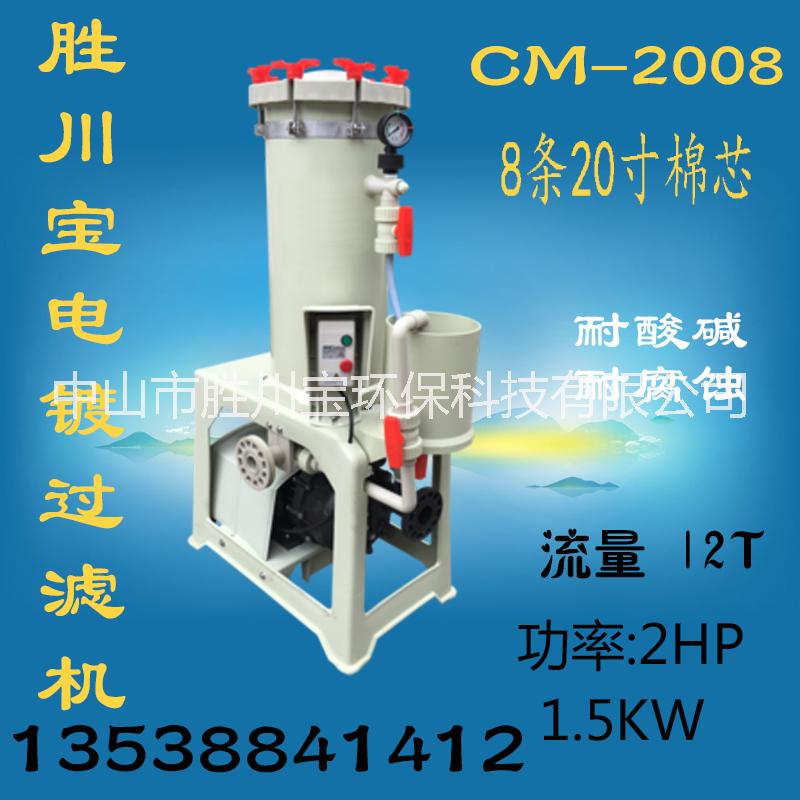 cm-3018圖片/cm-3018樣板圖 (2)