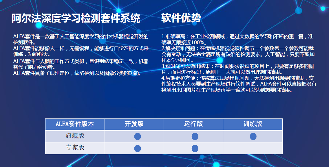 ALFA深度學(xué)習(xí)外觀缺陷檢測軟件圖片/ALFA深度學(xué)習(xí)外觀缺陷檢測軟件樣板圖 (3)