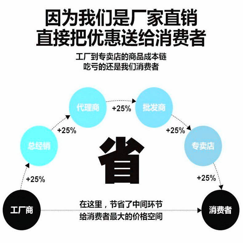 郑州市新型编织袋撕碎机厂家直销厂家双轴撕碎机批发价格   新型编织袋撕碎机厂家直销