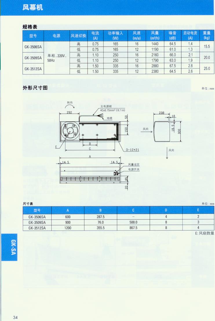 三菱風(fēng)幕機(jī)系列圖片/三菱風(fēng)幕機(jī)系列樣板圖 (3)