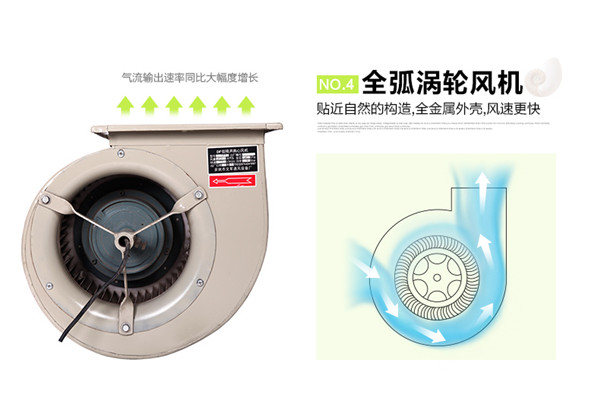 除濕機圖片/除濕機樣板圖 (3)