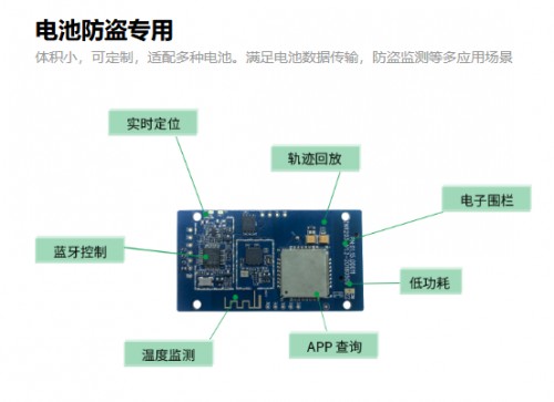 在那兒共享電池解決方案 輕松解決電動(dòng)車智能充電續(xù)航問題