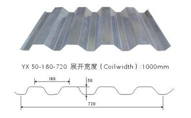 郑州YX50-180-720楼承板厂家|楼承板价格