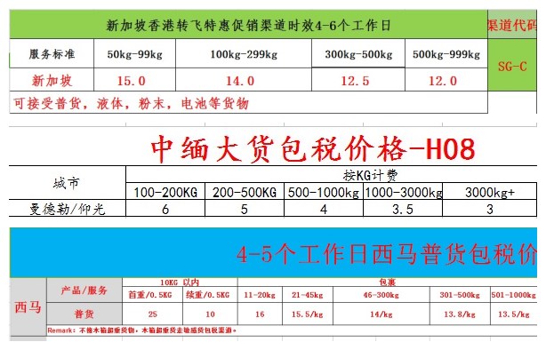 緬甸雙清圖片/緬甸雙清樣板圖 (2)