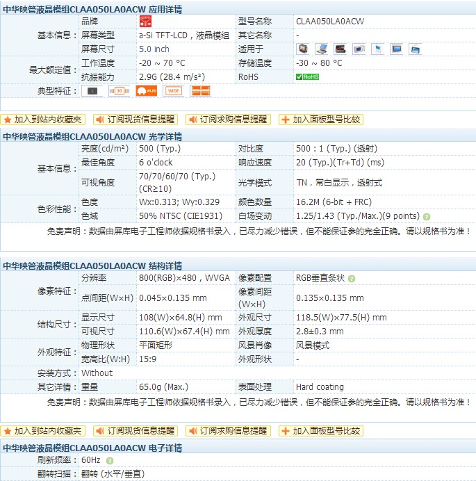 液晶模組圖片/液晶模組樣板圖 (2)