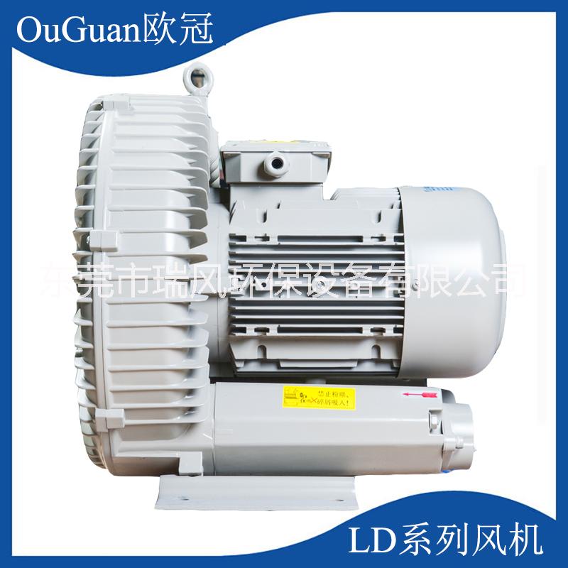 漩渦式氣泵圖片/漩渦式氣泵樣板圖 (3)