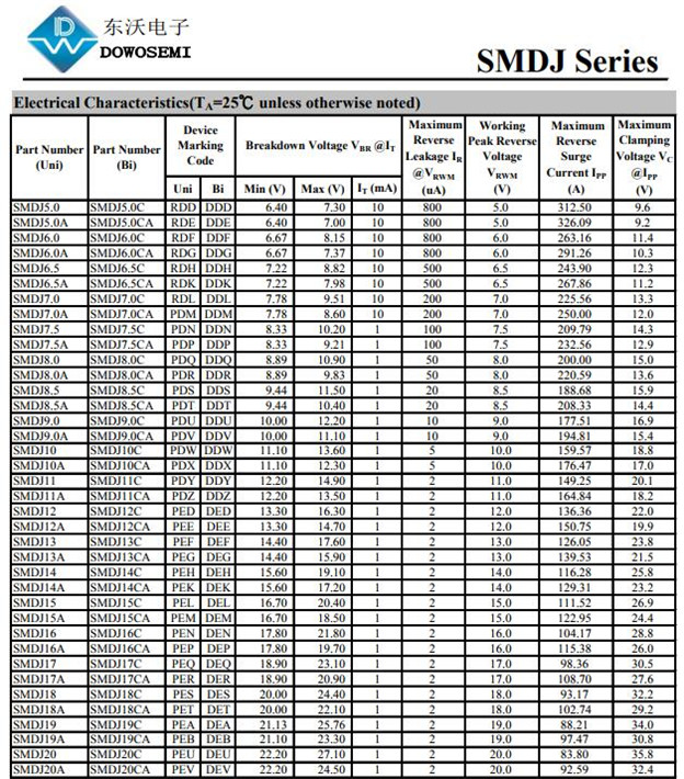 TVS管SMDJ24A圖片/TVS管SMDJ24A樣板圖 (2)