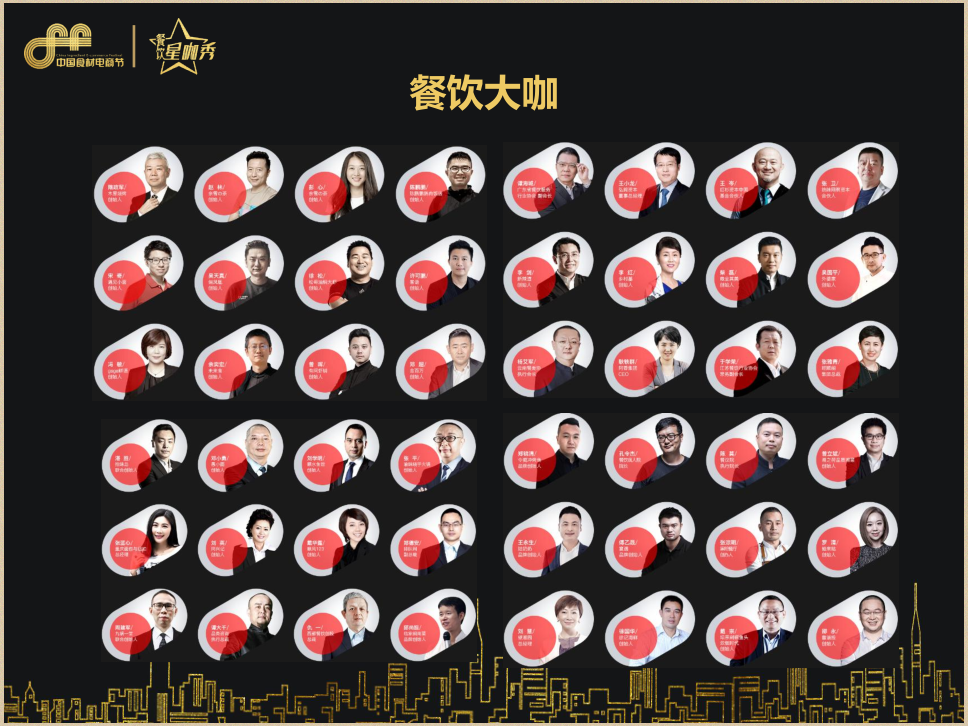 良之隆·2019第七屆中國食材電圖片/良之隆·2019第七屆中國食材電樣板圖 (4)